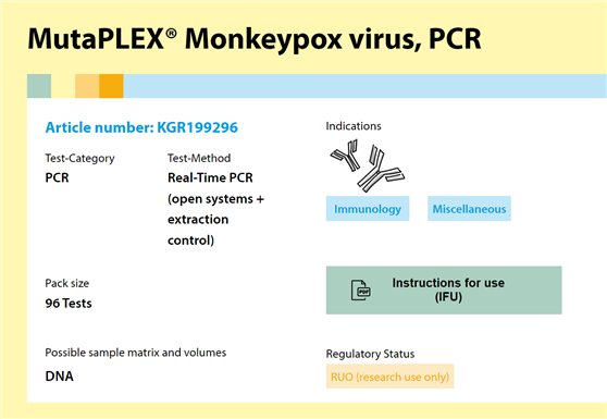 猴痘病毒檢測試劑盒